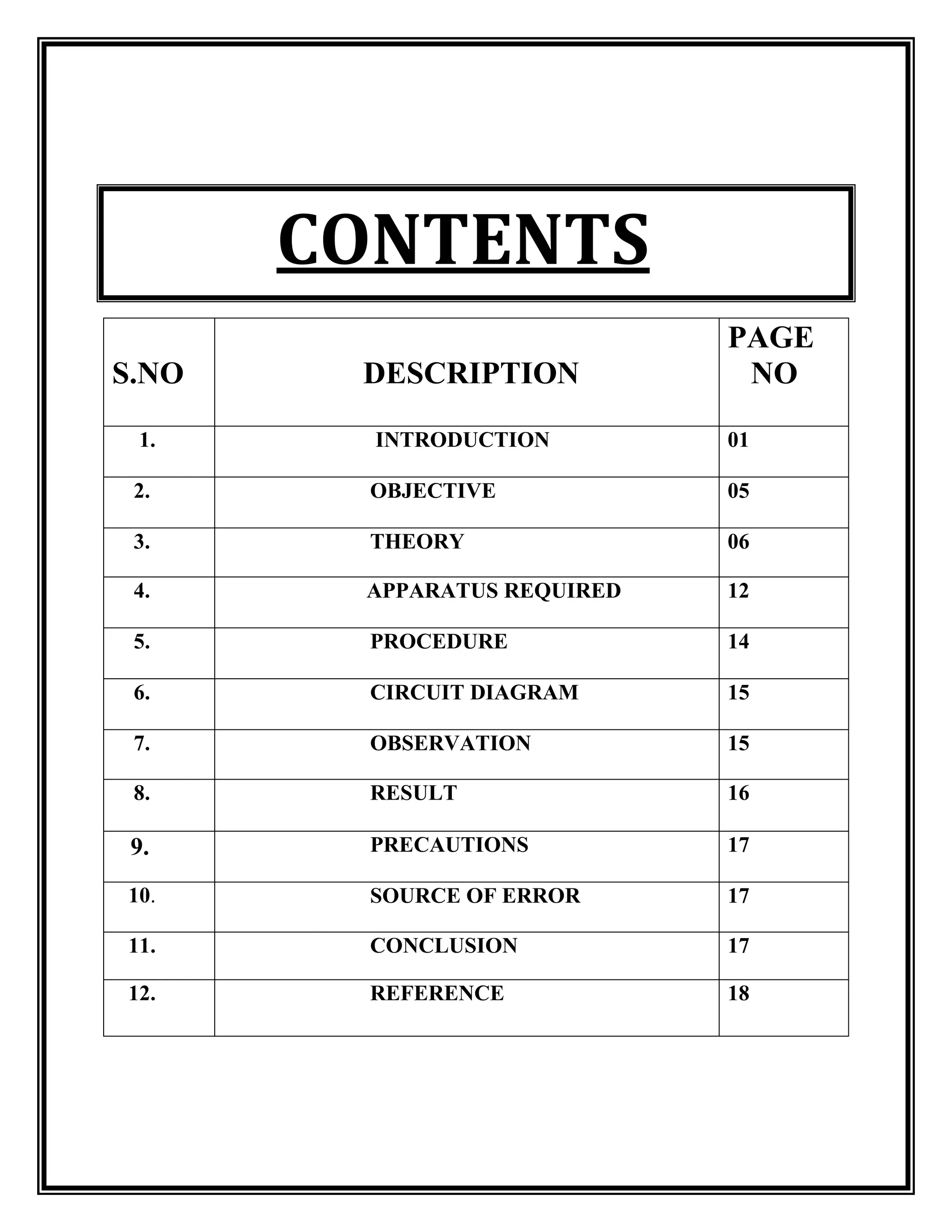 CONTENTS
S.NO DESCRIPTION
PAGE
NO
1. INTRODUCTION 01
2. OBJECTIVE 05
3. THEORY 06
4. APPARATUS REQUIRED 12
5. PROCEDURE 14
6. CIRCUIT DIAGRAM 15
7. OBSERVATION 15
8. RESULT 16
9. PRECAUTIONS 17
10. SOURCE OF ERROR 17
11. CONCLUSION 17
12. REFERENCE 18
 