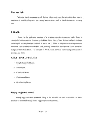 Planning Analysis Designing and Estimation of Residential Building | PDF
