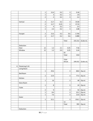 Planning Analysis Designing and Estimation of Residential Building | PDF