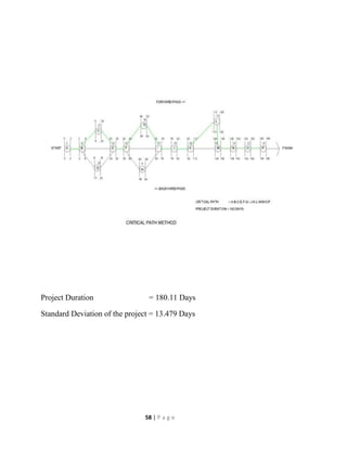 Planning Analysis Designing and Estimation of Residential Building | PDF