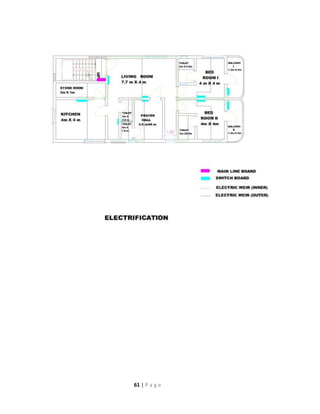 Planning Analysis Designing and Estimation of Residential Building | PDF