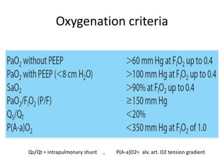 Oxygenation criteria
Qs/Qt = intrapulmonary shunt , P(A-a)O2= alv. art. O2 tension gradient
 