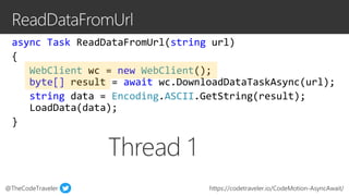 @TheCodeTraveler https://codetraveler.io/CodeMotion-AsyncAwait/
async Task ReadDataFromUrl(string url)
{
WebClient wc = new WebClient();
byte[] result = await wc.DownloadDataTaskAsync(url);
string data = Encoding.ASCII.GetString(result);
LoadData(data);
}
Thread 1
 