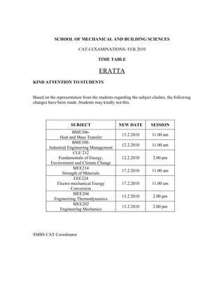 SCHOOL OF MECHANICAL AND BUILDING SCIENCES

                          CAT-I EXAMINATIONS- FEB 2010

                                     TIME TABLE

                                     ERATTA
KIND ATTENTION TO STUDENTS


Based on the representation from the students regarding the subject clashes, the following
changes have been made. Students may kindly not this.




                     SUBJECT                    NEW DATE           SESSION
                      BME306-
                                                  13.2.2010        11.00 am
               Heat and Mass Transfer
                      BME308-
                                                  12.2.2010        11.00 am
         Industrial Engineering Management
                       CLE 212
              Fundamentals of Energy,             12.2.2010         2.00 pm
          Environment and Climate Change
                       MEE214
                                                  17.2.2010        11.00 am
                 Strength of Materials
                       EEE224
             Electro mechanical Energy            17.2.2010        11.00 am
                      Conversion
                       MEE204
                                                  13.2.2010         2.00 pm
            Engineering Thermodynamics
                       MEE202
                                                  13.2.2010         2.00 pm
               Engineering Mechanics




SMBS CAT Coordinator
 