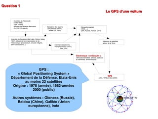 Le GPS d'une voiture Question 1 GPS : « Global Positioning System » Département de la Défense, Etats-Unis au moins 22 satellites Origine : 1978 (armée), 1983-années 2000 (public) Autres systèmes : Glonass (Russie), Beidou (Chine), Galiléo (Union européenne), Inde Commercialisation du microprocesseur (1971) Intel, USA Naissance des supers calculateurs (ENIAC, armée US, 1945) Invention du transistor (Bell Labs, Silicon Valley, 1947), débuts de la miniaturisation et de l'électronique (processeurs, circuits intégrés, semi-conducteurs...) Invention de l'électricité (1799-1889) USA, France diffusion de l'énergie électrique (fin XIX-XXe siècle) Electronique « embarquée »   : véhicules terrestres, aériens, spatiaux et maritîmes, armements etc Conquête spatiale (1945-....) USA, Russie, France, Chine GPS (USA, 1978-années 2000) Réseaux de satellites autour de la Terre 