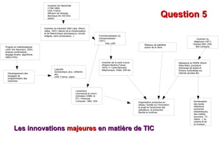 Question 5 Les innovations  majeures  en matière de TIC Invention de l'électricité (1799-1889) USA, France diffusion de l'énergie électrique (fin XIX-XXe siècle) Invention du transistor (Bell Labs, Silicon Valley, 1947), débuts de la miniaturisation et de l'électronique (processeurs, circuits intégrés, semi-conducteurs...) Commercialisation du microprocesseur (1971) Intel, USA Progrès en mathématiques (John Von Neumann, USA) : analyse combinatoire, langage binaire, algorithme..  (début XXe). Développement des langages de programmation des machines Lancement commercial du micro-ordinateur d'IBM, le PC = Personal Computer, 1980, USA Invention de la carte à puce (Roland Moréno,France, 1975) => Carte Bancaire, téléphonique, Vitale, SIM etc Organisation productive en réseau, fondée sur l'innovation, le projet et l'autonomie des opérateurs, la production flexible et continue Naissance du WWW (World Wide Web), procédure d'échange de textes et fichiers multimédias sur Internet (années 90) Réseaux de satellites autour de la Terre Invention du téléphone (1871) Graham Bell, USA, Bell Company Logiciels (bureautique, jeux, utilitaires etc) USA, France, Japon Numérisation des textes (littérature, recherche, bibliothèques), des médias (journaux, TV, radios...), du cinéma et de la musique... 