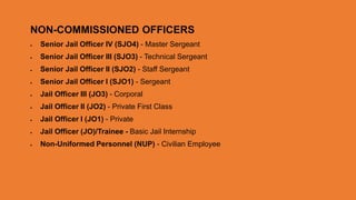 NON-COMMISSIONED OFFICERS
 Senior Jail Officer IV (SJO4) - Master Sergeant
 Senior Jail Officer III (SJO3) - Technical Sergeant
 Senior Jail Officer II (SJO2) - Staff Sergeant
 Senior Jail Officer I (SJO1) - Sergeant
 Jail Officer III (JO3) - Corporal
 Jail Officer II (JO2) - Private First Class
 Jail Officer I (JO1) - Private
 Jail Officer (JO)/Trainee - Basic Jail Internship
 Non-Uniformed Personnel (NUP) - Civilian Employee
 