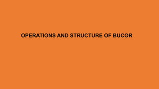 OPERATIONS AND STRUCTURE OF BUCOR
 