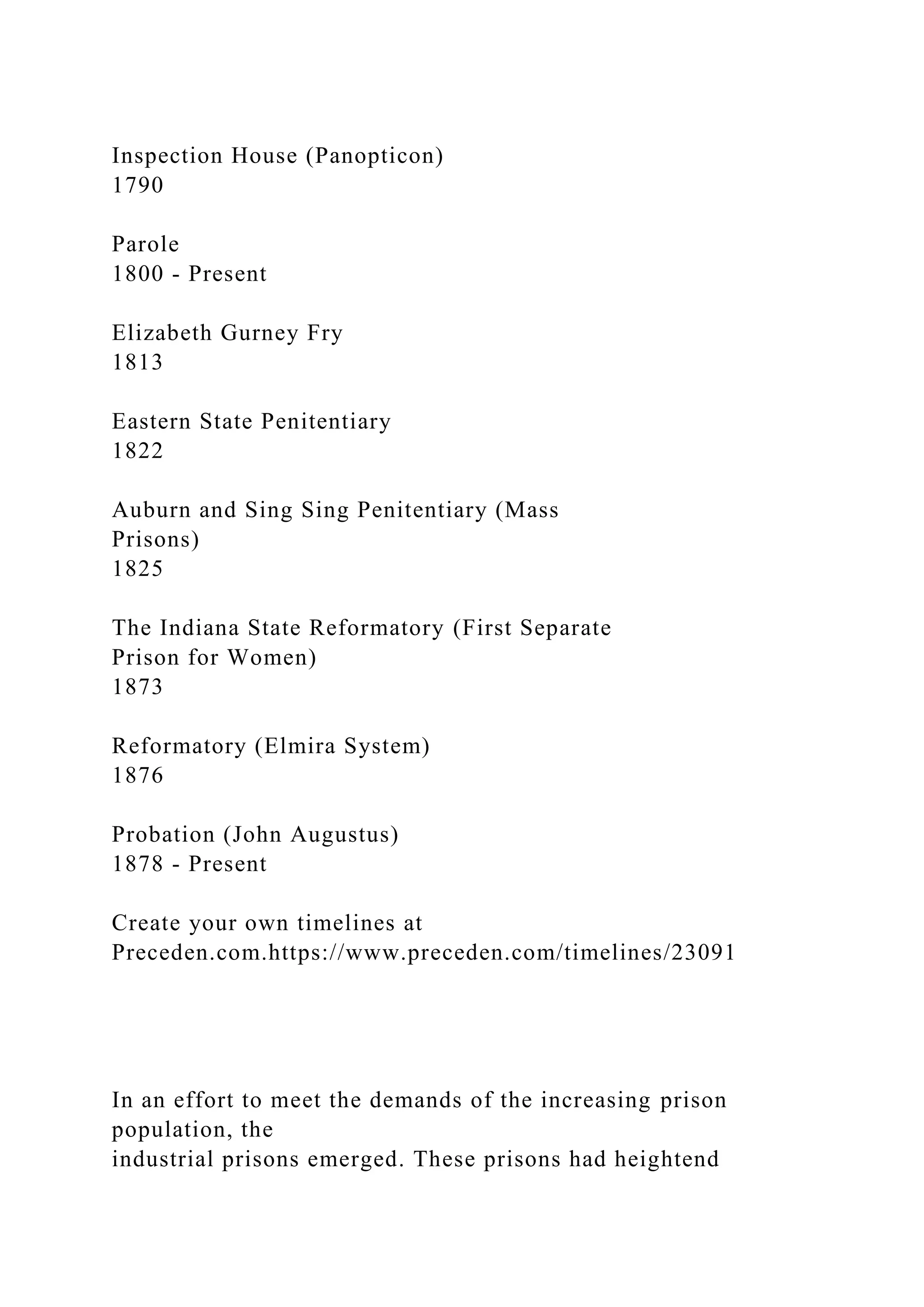 Inspection House (Panopticon)
1790
Parole
1800 - Present
Elizabeth Gurney Fry
1813
Eastern State Penitentiary
1822
Auburn and Sing Sing Penitentiary (Mass
Prisons)
1825
The Indiana State Reformatory (First Separate
Prison for Women)
1873
Reformatory (Elmira System)
1876
Probation (John Augustus)
1878 - Present
Create your own timelines at
Preceden.com.https://www.preceden.com/timelines/23091
In an effort to meet the demands of the increasing prison
population, the
industrial prisons emerged. These prisons had heightend
 