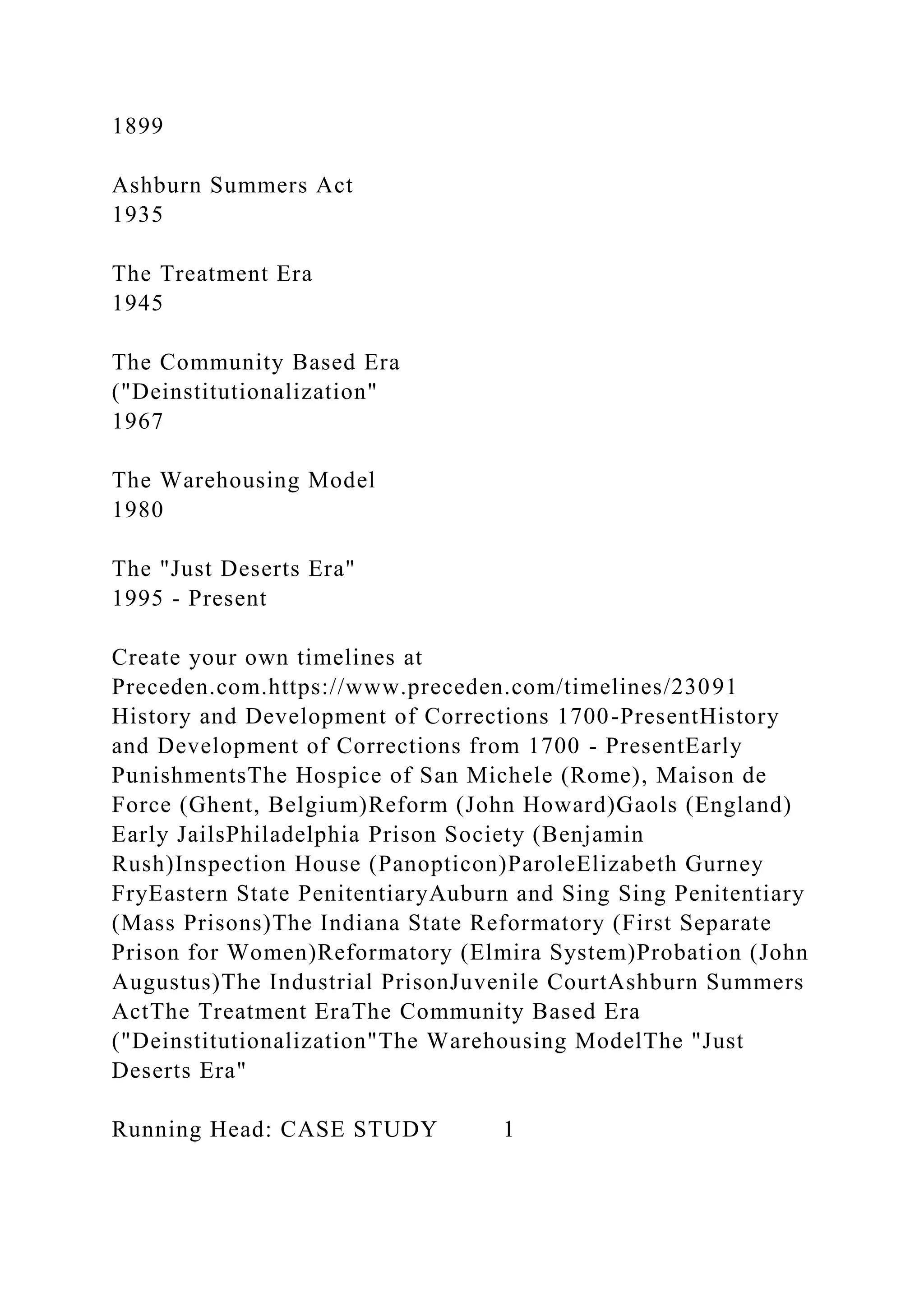 1899
Ashburn Summers Act
1935
The Treatment Era
1945
The Community Based Era
("Deinstitutionalization"
1967
The Warehousing Model
1980
The "Just Deserts Era"
1995 - Present
Create your own timelines at
Preceden.com.https://www.preceden.com/timelines/23091
History and Development of Corrections 1700-PresentHistory
and Development of Corrections from 1700 - PresentEarly
PunishmentsThe Hospice of San Michele (Rome), Maison de
Force (Ghent, Belgium)Reform (John Howard)Gaols (England)
Early JailsPhiladelphia Prison Society (Benjamin
Rush)Inspection House (Panopticon)ParoleElizabeth Gurney
FryEastern State PenitentiaryAuburn and Sing Sing Penitentiary
(Mass Prisons)The Indiana State Reformatory (First Separate
Prison for Women)Reformatory (Elmira System)Probation (John
Augustus)The Industrial PrisonJuvenile CourtAshburn Summers
ActThe Treatment EraThe Community Based Era
("Deinstitutionalization"The Warehousing ModelThe "Just
Deserts Era"
Running Head: CASE STUDY 1
 