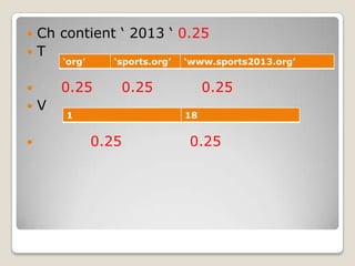 Ch contient ‘ 2013 ‘ 0.25
T
        ‘org’      ‘sports.org’   ‘www.sports2013.org’


       0.25        0.25               0.25
   V
        1                         18


               0.25               0.25
 