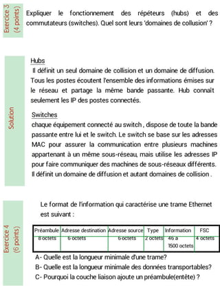 Correction devoir reseau