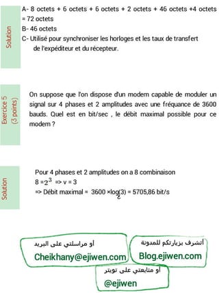 Correction devoir reseau
