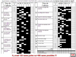 120 Il y avait 120 cases justes sur 486 cases possibles !!!