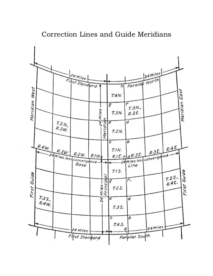 Correction lines and guide meridians