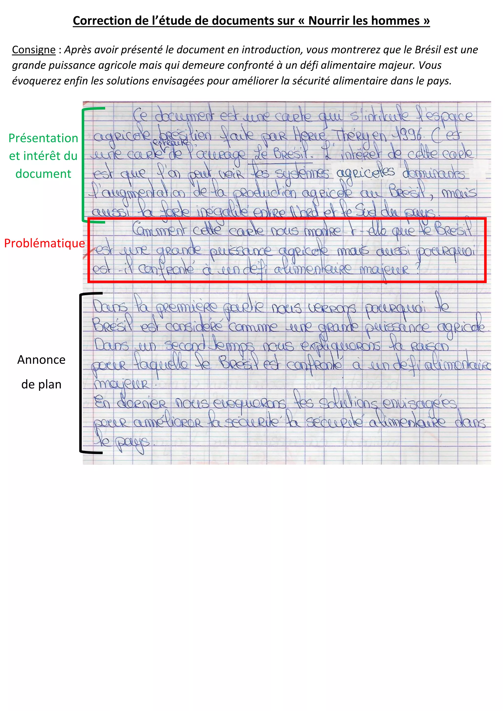 Correction de l’étude de documents sur « Nourrir les hommes »
Consigne : Après avoir présenté le document en introduction, vous montrerez que le Brésil est une
grande puissance agricole mais qui demeure confronté à un défi alimentaire majeur. Vous
évoquerez enfin les solutions envisagées pour améliorer la sécurité alimentaire dans le pays.
Présentation
et intérêt du
document
Annonce
de plan
Problématique