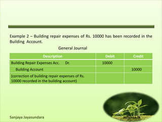 Example 2 – Building repair expenses of Rs. 10000 has been recorded in the
Building Account.
                         General Journal
                    Description                   Debit         Credit
Building Repair Expenses Acc.     Dr.            10000
   Building Account                                            10000
(correction of building repair expenses of Rs.
10000 recorded in the building account)




Sanjaya Jayasundara                                       ayojana.lk
 