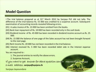 Model Question
• The trial balance prepared as at 31st March 2012 by Sanjaya PLC did not tally. The
difference of the trial balance Rs. 55 000 was credited to a suspense account. Subsequent
examination of accounting records revealed following errors.
(01) A sales invoice of Rs. 15 000 has been omitted from the books.
(02) Bank loan repayment of Rs. 10 000 has been recorded only in the cash book.
(03) Dividend income of Rs. 45 000 has been recorded in dividend income account as Rs. 25
      000.
(04) Rs. 15 000 the balance of one page of the Sales account has not been brought forward
      to the next page.
(05) Rent income Rs. 20 000 has not been recorded in the trial balance.
(06) Interest received Rs. 5 000 has been recorded debit side in the Interest expense
      account .
You are required to :
      1. The journal entries to rectify the above errors.
      2. Suspense Account,
If you want to get answer for above question send a request to following
e-mail address. sanjaya@ayojana.lk
Sanjaya Jayasundara                                                   ayojana.lk
 