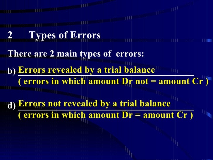 Correction Of Errors