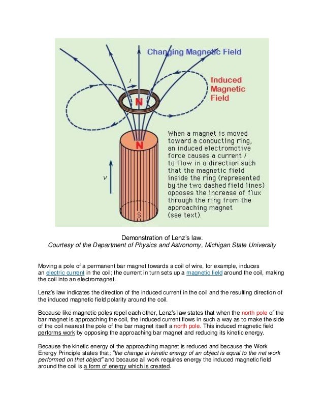 Correction of Lenz's Law and Conservation of Energy for Encyclopædia