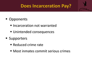 Does Incarceration Pay?
 Opponents
 Incarceration not warranted
 Unintended consequences
 Supporters
 Reduced crime rate
 Most inmates commit serious crimes
 