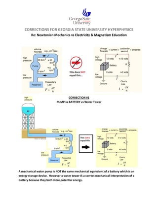 CORRECTIONS FOR GEORGIA STATE UNIVERSITY HYPERPHYSICS 
Re: Newtonian Mechanics vs Electricity & Magnetism Education 
CORRECTION #1 
PUMP vs BATTERY vs Water Tower 
A mechanical water pump is NOT the same mechanical equivalent of a battery which is an energy storage device. However a water tower IS a correct mechanical interpretation of a battery because they both store potential energy.  