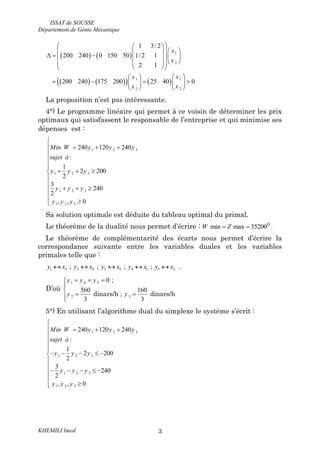ISSAT de SOUSSE
Département de Génie Mécanique
KHEMILI Imed 3
   
      
1
2
1 1
2 2
1 3/ 2
200 240 0 150 50 1/ 2 1
2 1
200 240 175 200 25 40 0
  
   
      
   
  
   
      
   
x
x
x x
x x
La proposition n’est pas intéressante.
4°) Le programme linéaire qui permet à ce voisin de déterminer les prix
optimaux qui satisfassent le responsable de l’entreprise et qui minimise ses
dépenses est :
1 2 3
1 2 3
1 2 3
1 2 3
240 120 240
:
1
2 200
2
3
240
2
, , 0

   



  


  


Min W y y y
sujet à
y y y
y y y
y y y
Sa solution optimale est déduite du tableau optimal du primal.
Le théorème de la dualité nous permet d’écrire : min max 35200  D
W Z .
Le théorème de complémentarité des écarts nous permet d’écrire la
correspondance suivante entre les variables duales et les variables
primales telle que :
1 3 2 4 3 5 4 1 5 2; ; ; ;y x y x y x y x y x     .
D’où
1 4 5
2 3
0 ;
560 160
;
3 3
  


 
dinars/h dinars/h
y y y
y y
5°) En utilisant l’algorithme dual du simplexe le système s’écrit :
1 2 3
1 2 3
1 2 3
1 2 3
240 120 240
:
1
2 200
2
3
240
2
, , 0

   



    


    


Min W y y y
sujet à
y y y
y y y
y y y
 