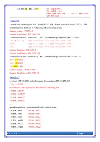 P r . A D B I Page 4
210.44.8.81 – 210.44.8.94 81 = (0101 0001)2
94 = (0101 1110)2
Mask 1111 1111.1111 1111. 1111 1111.1111 0000
210.44.8.80/28
Exercice 6
Une machine est configurée avec l'adresse IP 192.168.1.1 et un masque de réseau 255.255.255.0.
Donnez l'adresse du réseau et l'adresse de diffusion sur ce réseau.
l'adresse réseau : 192.168.1.0
l'adresse de diffusion : 192.168.1.255
Même question avec l'adresse IP 172.26.17.100 et le masque de réseau 255.255.240.0.
172.26.17.100 1010 1100.0001 1010.0001 0001.0110 0100
mask 1111 1111.1111 1111.1111 0000.0000 0000
AND 1010 1100.0001 1010.0001 0000.0000 0000
l'adresse du réseau : 172.26.16.0
l'adresse de diffusion : 172.26.31.255
Même question avec l'adresse IP 193.48.57.163 et le masque de réseau 255.255.255.224.
224 = 1110 0000
163 = 1010 0011
1011 1111 = 191
l'adresse réseau : 193.48.57.160
l'adresse de diffusion : 193.48.57.191
Exercice 7
Le réseau 192.168.130.0 utilise le masque de sous réseau 255.255.255.224.
224 = 1110 0000
on utilise les 3 bits de poids fort pour faire du subnetting, soit :
192.168.130.0/27
192.168.130.32/27
192.168.130.64/27
192.168.130.96/27
…
A quels sous réseaux appartiennent les adresses suivantes :
192.168.130.10 192.168.130.0
192.168.130.67 192.168.130.64
192.168.130.93 192.168.130.64
192.168.130.199 192.168.130.192
192.168.130.222 192.168.130.192
192.168.130.250 192.168.130.224
 
