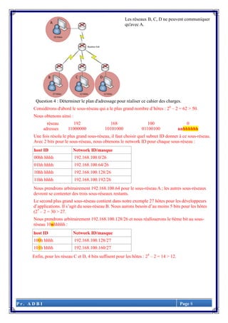 P r . A D B I Page 8
Les réseaux B, C, D ne peuvent communiquer
qu'avec A.
Question 4 : Déterminer le plan d'adressage pour réaliser ce cahier des charges.
Considérons d'abord le sous-réseau qui a le plus grand nombre d’hôtes : 26
– 2 = 62 > 50.
Nous obtenons ainsi :
réseau 192 168 100 0
adresses 11000000 10101000 01100100 nnhhhhhh
Une fois résolu le plus grand sous-réseau, il faut choisir quel subnet ID donner à ce sous-réseau.
Avec 2 bits pour le sous-réseau, nous obtenons le network ID pour chaque sous-réseau :
host ID Network ID/masque
00hh hhhh 192.168.100.0/26
01hh hhhh 192.168.100.64/26
10hh hhhh 192.168.100.128/26
11hh hhhh 192.168.100.192/26
Nous prendrons arbitrairement 192.168.100.64 pour le sous-réseau A ; les autres sous-réseaux
devront se contenter des trois sous-réseaux restants.
Le second plus grand sous-réseau contient dans notre exemple 27 hôtes pour les développeurs
d’applications. Il s’agit du sous-réseau B. Nous aurons besoin d’au moins 5 bits pour les hôtes
(25
– 2 = 30 > 27.
Nous prendrons arbitrairement 192.168.100.128/26 et nous réallouerons le 6ème bit au sous-
réseau 10nhhhhh :
host ID Network ID/masque
100h hhhh 192.168.100.128/27
101h hhhh 192.168.100.160/27
Enfin, pour les réseau C et D, 4 bits suffisent pour les hôtes : 24
– 2 = 14 > 12.
 