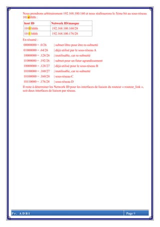 P r . A D B I Page 9
Nous prendrons arbitrairement 192.168.100.160 et nous réallouerons le 5ème bit au sous-réseau
101nhhhh :
host ID Network ID/masque
1010 hhhh 192.168.100.160/28
1011 hhhh 192.168.100.176/28
En résumé :
00000000 = .0/26 | subnet libre pour être re-subnetté
01000000 = .64/26 | déjà utilisé par le sous-réseau A
10000000 = .128/26 | inutilisable, car re-subnetté
11000000 = .192/26 | subnet pour un futur agrandissement
10000000 = .128/27 | déjà utilisé pour le sous-réseau B
10100000 = .160/27 | inutilisable, car re-subnetté
10100000 = .160/28 | sous-réseau C
10110000 = .176/28 | sous-réseau D
Il reste à déterminer les Network ID pour les interfaces de liaison du routeur « routeur_link »,
soit deux interfaces de liaison par réseau.
 