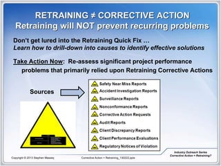 Corrective Action = Retraining? | PPTX