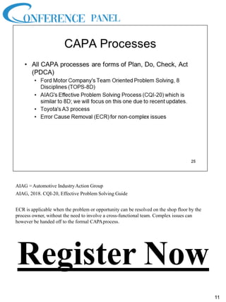AIAG =Automotive IndustryAction Group
AIAG, 2018. CQI-20, Effective Problem Solving Guide
ECR is applicable when the problem or opportunity can be resolved on the shop floor by the
process owner, without the need to involve a cross-functional team. Complex issues can
however be handed off to the formal CAPAprocess.
11
Register Now
 