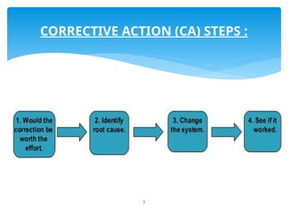 7
CORRECTIVE ACTION (CA) STEPS :
 