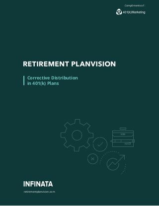 Corrective Distribution
in 401(k) Plans
retirementplanvision.com
Compliments of :
 