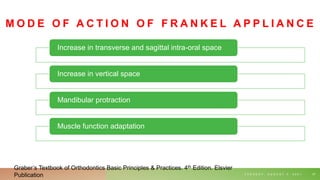 M O D E O F A C T I O N O F F R A N K E L A P P L I A N C E
Increase in transverse and sagittal intra-oral space
Increase in vertical space
Mandibular protraction
Muscle function adaptation
T U E S D A Y , A U G U S T 3 , 2 0 2 1 57
Graber’s Textbook of Orthodontics Basic Principles & Practices. 4th Edition. Elsvier
Publication
 