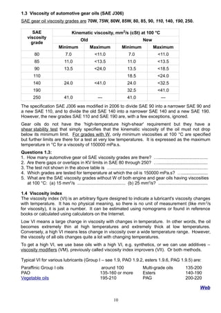 1.3 Viscosity of automotive gear oils (SAE J306)
SAE gear oil viscosity grades are 70W, 75W, 80W, 85W, 80, 85, 90, 110, 140, 190, 250.
SAE
viscosity
grade
Kinematic viscosity, mm2
/s (cSt) at 100 °C
Old New
Minimum Maximum Minimum Maximum
80 7.0 <11.0 7.0 <11.0
85 11.0 <13.5 11.0 <13.5
90 13.5 <24.0 13.5 <18.5
110 18.5 <24.0
140 24.0 <41.0 24.0 <32.5
190 32.5 <41.0
250 41.0 --- 41.0 ---
The specification SAE J306 was modified in 2006 to divide SAE 90 into a narrower SAE 90 and
a new SAE 110, and to divide the old SAE 140 into a narrower SAE 140 and a new SAE 190.
However, the new grades SAE 110 and SAE 190 are, with a few exceptions, ignored.
Gear oils do not have the 'high-temperature high-shear' requirement but they have a
shear stability test that simply specifies that the kinematic viscosity of the oil must not drop
below its minimum limit. For grades with W, only minimum viscosities at 100 °C are specified
but further limits are there for a test at very low temperatures. It is expressed as the maximum
temperature in °C for a viscosity of 150000 mPa.s.
Questions 1.3:
1. How many automotive gear oil SAE viscosity grades are there? …........................................
2. Are there gaps or overlaps in KV limits in SAE 80 through 250? …........................................
3. The test not shown in the above table is …..............................................................................
4. Which grades are tested for temperature at which the oil is 150000 mPa.s? ….....................
5. What are the SAE viscosity grades without W of both engine and gear oils having viscosities
at 100 °C: (a) 15 mm2
/s ....................................... (b) 25 mm2
/s? ........................................
1.4 Viscosity index
The viscosity index (VI) is an arbitrary figure designed to indicate a lubricant's viscosity changes
with temperature. It has no physical meaning, so there is no unit of measurement (like mm2
/s
for viscosity), it is just a number. It can be estimated using nomograms or found in reference
books or calculated using calculators on the Internet.
Low VI means a large change in viscosity with changes in temperature. In other words, the oil
becomes extremely thin at high temperatures and extremely thick at low temperatures.
Conversely, a high VI means less change in viscosity over a wide temperature range. However,
the viscosity of all oils changes quite a lot with changing temperatures.
To get a high VI, we use base oils with a high VI, e.g. synthetics, or we can use additives –
viscosity modifiers (VM), previously called viscosity index improvers (VII). Or both methods.
Typical VI for various lubricants (Group I – see 1.9, PAO 1.9.2, esters 1.9.6, PAG 1.9.5) are:
Paraffinic Group I oils around 100 Multi-grade oils 135-200
PAO 135-160 or more Esters 140-190
Vegetable oils 195-210 PAG 200-220
Web
10
 