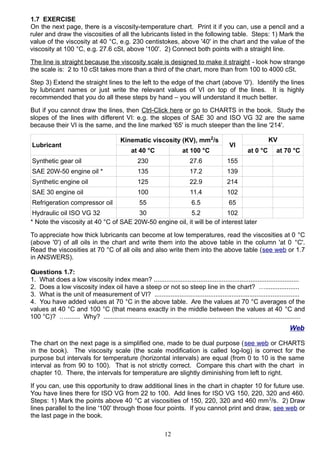 1.7 EXERCISE
On the next page, there is a viscosity-temperature chart. Print it if you can, use a pencil and a
ruler and draw the viscosities of all the lubricants listed in the following table. Steps: 1) Mark the
value of the viscosity at 40 °C, e.g. 230 centistokes, above '40' in the chart and the value of the
viscosity at 100 °C, e.g. 27.6 cSt, above '100'. 2) Connect both points with a straight line.
The line is straight because the viscosity scale is designed to make it straight - look how strange
the scale is: 2 to 10 cSt takes more than a third of the chart, more than from 100 to 4000 cSt.
Step 3) Extend the straight lines to the left to the edge of the chart (above '0'). Identify the lines
by lubricant names or just write the relevant values of VI on top of the lines. It is highly
recommended that you do all these steps by hand – you will understand it much better.
But if you cannot draw the lines, then Ctrl-Click here or go to CHARTS in the book. Study the
slopes of the lines with different VI: e.g. the slopes of SAE 30 and ISO VG 32 are the same
because their VI is the same, and the line marked '65' is much steeper than the line '214'.
Lubricant
Kinematic viscosity (KV), mm2
/s
VI
KV
at 40 °C at 100 °C at 0 °C at 70 °C
Synthetic gear oil 230 27.6 155
SAE 20W-50 engine oil * 135 17.2 139
Synthetic engine oil 125 22.9 214
SAE 30 engine oil 100 11.4 102
Refrigeration compressor oil 55 6.5 65
Hydraulic oil ISO VG 32 30 5.2 102
* Note the viscosity at 40 °C of SAE 20W-50 engine oil, it will be of interest later
To appreciate how thick lubricants can become at low temperatures, read the viscosities at 0 °C
(above '0') of all oils in the chart and write them into the above table in the column 'at 0 °C'.
Read the viscosities at 70 °C of all oils and also write them into the above table (see web or 1.7
in ANSWERS).
Questions 1.7:
1. What does a low viscosity index mean? .................................................................................
2. Does a low viscosity index oil have a steep or not so steep line in the chart? …...................
3. What is the unit of measurement of VI? .................................................................................
4. You have added values at 70 °C in the above table. Are the values at 70 °C averages of the
values at 40 °C and 100 °C (that means exactly in the middle between the values at 40 °C and
100 °C)? …........ Why? ..............................................................................................................
Web
The chart on the next page is a simplified one, made to be dual purpose (see web or CHARTS
in the book). The viscosity scale (the scale modification is called log-log) is correct for the
purpose but intervals for temperature (horizontal intervals) are equal (from 0 to 10 is the same
interval as from 90 to 100). That is not strictly correct. Compare this chart with the chart in
chapter 10. There, the intervals for temperature are slightly diminishing from left to right.
If you can, use this opportunity to draw additional lines in the chart in chapter 10 for future use.
You have lines there for ISO VG from 22 to 100. Add lines for ISO VG 150, 220, 320 and 460.
Steps: 1) Mark the points above 40 °C at viscosities of 150, 220, 320 and 460 mm2
/s. 2) Draw
lines parallel to the line '100' through those four points. If you cannot print and draw, see web or
the last page in the book.
12
 