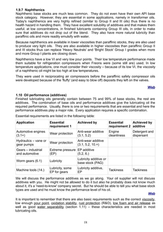 1.9.7 Naphthenics
Naphthenic base stocks are much less common. They do not even have their own API base
stock category. However, they are essential in some applications, namely in transformer oils.
Today's naphthenics are very highly refined (similar to Group II and III oils) thus there is no
health hazard in handling them. They have excellent solubility of additives and that makes them
useful, at low concentrations, in finished lubricants containing Group III oils, in order to make
sure that additives do not drop out of the blend. They also have more natural lubricity than
paraffinic oils and more readily emulsify with water.
Because naphthenics are available in lower viscosities than paraffinic stocks, they are also used
to produce very light oils. They are also available in higher viscosities than paraffinic Group II
and III stocks thus can replace 'Heavy Neutrals' and 'Bright Stock' Group I grades when more
and more Group I plants are closing down.
Naphthenics have a low VI and very low pour points. Their low temperature performance made
them suitable for refrigeration compressors when Freons were (some still are) used. In low
temperature applications, one must consider their viscosity – because of its low VI, the viscosity
of a naphthenic oil might be too high at low temperatures.
They were used in reciprocating air compressors before the paraffinic safety compressor oils
were developed because of the 'fluffy' (and easy to blow off) deposits they left on the valves.
Web
1.10 Oil performance (additives)
Finished lubricating oils generally contain between 75 and 99% of base stocks, the rest are
additives. The combination of base oils and performance additives give the lubricating oil the
required performance. Usually, there is one or two requirements that are essential and here the
performance additives play a major role. Every application requires a specific combination.
Essential requirements are listed in the following table:
Application Essential
requirement 1
Achieved by Essential
requirement 2
Achieved by
additive
Automotive engines
(3.1+)
Wear protection
Anti-wear additive
(3.1, 5.2)
Engine
cleanliness
Detergent and
dispersant
Hydraulics – vane or
gear pumps
Wear protection
Anti-wear additive
(3.1, 5.2, 10.+)
Gears – industrial
and automotive
Extreme pressure
(EP)
EP additive
(5.2, 6.)
Worm gears (6.1) Lubricity
Lubricity additive or
base stock (PAG)
Machine tools (14.)
Lubricity, some
EP for gears
Lubricity additive,
EP
Tackiness Tackiness
We will discuss the performance additives as we go along. Your oil supplier will not discuss
additives with you. He might not be allowed to do it but also he probably does not know much
about it, it's a 'need-to-know' company secret. But he should be able to tell you what base stock
types are used and he must know the performance level of his oil.
Web
It is important to remember that there are also basic requirements such as the correct viscosity,
low enough pour point, oxidation stability, rust protection (R&O), low foam and air release as
well as good water separability (section 1.11) – these characteristics are needed in most
lubricating oils.
18
 