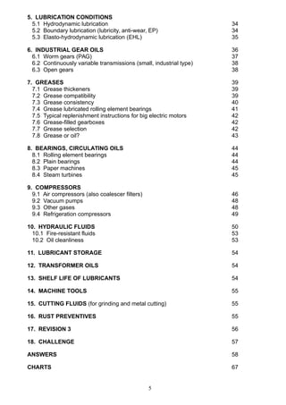 5. LUBRICATION CONDITIONS
5.1 Hydrodynamic lubrication 34
5.2 Boundary lubrication (lubricity, anti-wear, EP) 34
5.3 Elasto-hydrodynamic lubrication (EHL) 35
6. INDUSTRIAL GEAR OILS 36
6.1 Worm gears (PAG) 37
6.2 Continuously variable transmissions (small, industrial type) 38
6.3 Open gears 38
7. GREASES 39
7.1 Grease thickeners 39
7.2 Grease compatibility 39
7.3 Grease consistency 40
7.4 Grease lubricated rolling element bearings 41
7.5 Typical replenishment instructions for big electric motors 42
7.6 Grease-filled gearboxes 42
7.7 Grease selection 42
7.8 Grease or oil? 43
8. BEARINGS, CIRCULATING OILS 44
8.1 Rolling element bearings 44
8.2 Plain bearings 44
8.3 Paper machines 45
8.4 Steam turbines 45
9. COMPRESSORS
9.1 Air compressors (also coalescer filters) 46
9.2 Vacuum pumps 48
9.3 Other gases 48
9.4 Refrigeration compressors 49
10. HYDRAULIC FLUIDS 50
10.1 Fire-resistant fluids 53
10.2 Oil cleanliness 53
11. LUBRICANT STORAGE 54
12. TRANSFORMER OILS 54
13. SHELF LIFE OF LUBRICANTS 54
14. MACHINE TOOLS 55
15. CUTTING FLUIDS (for grinding and metal cutting) 55
16. RUST PREVENTIVES 55
17. REVISION 3 56
18. CHALLENGE 57
ANSWERS 58
CHARTS 67
5
 