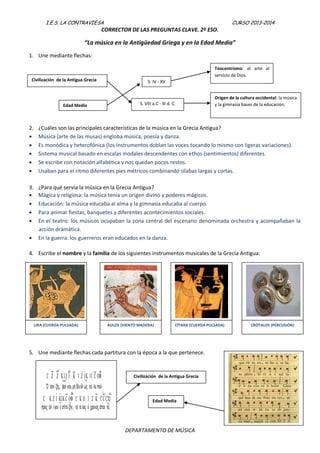 I.E.S. LA CONTRAVIESA

CURSO 2013-2014

CORRECTOR DE LAS PREGUNTAS CLAVE. 2º ESO.

“La música en la Antigüedad Griega y en la Edad Media”
1. Une mediante flechas:

Civilización de la Antigua Grecia

Edad Media

Teocentrismo: el arte al
servicio de Dios.
S. IV - XV

S. VIII a.C - III d. C.

Origen de la cultura occidental: la música
y la gimnasia bases de la educación.

2.






¿Cuáles son las principales características de la música en la Grecia Antigua?
Música (arte de las musas) engloba música, poesía y danza.
Es monódica y heterofónica (los instrumentos doblan las voces tocando lo mismo con ligeras variaciones).
Sistema musical basado en escalas modales descendentes con ethos (sentimientos) diferentes.
Se escribe con notación alfabética y nos quedan pocos restos.
Usaban para el ritmo diferentes pies métricos combinando sílabas largas y cortas.

3.





¿Para qué servía la música en la Grecia Antigua?
Mágica y religiosa: la música tenía un origen divino y poderes mágicos.
Educación: la música educaba al alma y la gimnasia educaba al cuerpo.
Para animar fiestas, banquetes y diferentes acontecimientos sociales.
En el teatro: los músicos ocupaban la zona central del escenario denominada orchestra y acompañaban la
acción dramática.
En la guerra: los guerreros eran educados en la danza.



4. Escribe el nombre y la familia de los siguientes instrumentos musicales de la Grecia Antigua:

LIRA (CUERDA PULSADA)

AULOS (VIENTO MADERA)

CÍTARA (CUERDA PULSADA)

5. Une mediante flechas cada partitura con la época a la que pertenece.

Civilización de la Antigua Grecia

Edad Media

DEPARTAMENTO DE MÚSICA

CRÓTALOS (PERCUSIÓN)

 