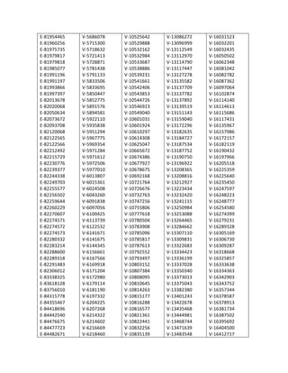 E-­‐81954465	
  	
  	
  
E-­‐81960256	
  	
  	
  
E-­‐81975735	
  	
  	
  
E-­‐81979817	
  	
  	
  
E-­‐81979818	
  	
  	
  
E-­‐81985077	
  	
  	
  
E-­‐81991196	
  	
  	
  
E-­‐81991197	
  	
  	
  
E-­‐81993866	
  	
  	
  
E-­‐81997397	
  	
  	
  
E-­‐82013678	
  	
  	
  
E-­‐82020068	
  	
  	
  
E-­‐82050634	
  	
  	
  
E-­‐82073672	
  	
  	
  
E-­‐82093708	
  	
  	
  
E-­‐82120068	
  	
  	
  
E-­‐82122565	
  	
  	
  
E-­‐82122566	
  	
  	
  
E-­‐82212492	
  	
  	
  
E-­‐82215729	
  	
  	
  
E-­‐82230776	
  	
  	
  
E-­‐82239377	
  	
  	
  
E-­‐82244338	
  	
  	
  
E-­‐82249703	
  	
  	
  
E-­‐82255577	
  	
  	
  
E-­‐82256502	
  	
  	
  
E-­‐82259644	
  	
  	
  
E-­‐82260229	
  	
  	
  
E-­‐82270607	
  	
  	
  
E-­‐82274571	
  	
  	
  
E-­‐82274572	
  	
  	
  
E-­‐82274573	
  	
  	
  
E-­‐82280332	
  	
  	
  
E-­‐82283214	
  	
  	
  
E-­‐82288600	
  	
  	
  
E-­‐82289318	
  	
  	
  
E-­‐82291483	
  	
  	
  
E-­‐82306012	
  	
  	
  
E-­‐83338325	
  	
  	
  
E-­‐83618128	
  	
  	
  
E-­‐83756010	
  	
  	
  
E-­‐84315778	
  	
  	
  
E-­‐84355467	
  	
  	
  
E-­‐84418696	
  	
  	
  
E-­‐84442540	
  	
  	
  
E-­‐84476675	
  	
  	
  
E-­‐84477723	
  	
  	
  
E-­‐84482671	
  	
  	
  
V-­‐5686078	
  	
  	
  	
  
V-­‐5715300	
  	
  	
  	
  
V-­‐5718632	
  	
  	
  	
  
V-­‐5721413	
  	
  	
  	
  
V-­‐5728871	
  	
  	
  	
  
V-­‐5781438	
  	
  	
  	
  
V-­‐5791133	
  	
  	
  	
  
V-­‐5833506	
  	
  	
  	
  
V-­‐5833695	
  	
  	
  	
  
V-­‐5850447	
  	
  	
  	
  
V-­‐5852775	
  	
  	
  	
  
V-­‐5891576	
  	
  	
  	
  
V-­‐5894581	
  	
  	
  	
  
V-­‐5922110	
  	
  	
  	
  
V-­‐5935838	
  	
  	
  	
  
V-­‐5951294	
  	
  	
  	
  
V-­‐5967775	
  	
  	
  	
  
V-­‐5969354	
  	
  	
  	
  
V-­‐5971284	
  	
  	
  	
  
V-­‐5971612	
  	
  	
  	
  
V-­‐5972506	
  	
  	
  	
  
V-­‐5977010	
  	
  	
  	
  
V-­‐6013807	
  	
  	
  	
  
V-­‐6015361	
  	
  	
  	
  
V-­‐6024508	
  	
  	
  	
  
V-­‐6043260	
  	
  	
  	
  
V-­‐6091838	
  	
  	
  	
  
V-­‐6097056	
  	
  	
  	
  
V-­‐6100425	
  	
  	
  	
  
V-­‐6113739	
  	
  	
  	
  
V-­‐6122532	
  	
  	
  	
  
V-­‐6141671	
  	
  	
  	
  
V-­‐6141675	
  	
  	
  	
  
V-­‐6144345	
  	
  	
  	
  
V-­‐6156661	
  	
  	
  	
  
V-­‐6167566	
  	
  	
  	
  
V-­‐6169918	
  	
  	
  	
  
V-­‐6171204	
  	
  	
  	
  
V-­‐6172980	
  	
  	
  	
  
V-­‐6179114	
  	
  	
  	
  
V-­‐6181190	
  	
  	
  	
  
V-­‐6197332	
  	
  	
  	
  
V-­‐6204225	
  	
  	
  	
  
V-­‐6207268	
  	
  	
  	
  
V-­‐6214322	
  	
  	
  	
  
V-­‐6214602	
  	
  	
  	
  
V-­‐6216669	
  	
  	
  	
  
V-­‐6218460	
  	
  	
  	
  
V-­‐10525642	
  	
  	
  
V-­‐10529888	
  	
  	
  
V-­‐10532162	
  	
  	
  
V-­‐10532984	
  	
  	
  
V-­‐10533687	
  	
  	
  
V-­‐10538886	
  	
  	
  
V-­‐10539231	
  	
  	
  
V-­‐10541661	
  	
  	
  
V-­‐10542406	
  	
  	
  
V-­‐10543853	
  	
  	
  
V-­‐10544726	
  	
  	
  
V-­‐10546923	
  	
  	
  
V-­‐10549040	
  	
  	
  
V-­‐10601031	
  	
  	
  
V-­‐10601924	
  	
  	
  
V-­‐10610297	
  	
  	
  
V-­‐10614308	
  	
  	
  
V-­‐10625047	
  	
  	
  
V-­‐10665672	
  	
  	
  
V-­‐10674386	
  	
  	
  
V-­‐10677927	
  	
  	
  
V-­‐10678675	
  	
  	
  
V-­‐10692168	
  	
  	
  
V-­‐10721764	
  	
  	
  
V-­‐10726676	
  	
  	
  
V-­‐10732763	
  	
  	
  
V-­‐10747256	
  	
  	
  
V-­‐10755806	
  	
  	
  
V-­‐10777618	
  	
  	
  
V-­‐10780504	
  	
  	
  
V-­‐10783908	
  	
  	
  
V-­‐10785096	
  	
  	
  
V-­‐10785817	
  	
  	
  
V-­‐10787613	
  	
  	
  
V-­‐10792552	
  	
  	
  
V-­‐10793497	
  	
  	
  
V-­‐10803152	
  	
  	
  
V-­‐10807384	
  	
  	
  
V-­‐10808095	
  	
  	
  
V-­‐10810645	
  	
  	
  
V-­‐10814263	
  	
  	
  
V-­‐10815177	
  	
  	
  
V-­‐10816288	
  	
  	
  
V-­‐10816577	
  	
  	
  
V-­‐10821361	
  	
  	
  
V-­‐10822441	
  	
  	
  
V-­‐10832256	
  	
  	
  
V-­‐10835139	
  	
  	
  
V-­‐13086272	
  	
  	
  
V-­‐13096999	
  	
  	
  
V-­‐13112549	
  	
  	
  
V-­‐13112970	
  	
  	
  
V-­‐13114790	
  	
  	
  
V-­‐13117447	
  	
  	
  
V-­‐13127278	
  	
  	
  
V-­‐13135582	
  	
  	
  
V-­‐13137709	
  	
  	
  
V-­‐13137782	
  	
  	
  
V-­‐13137892	
  	
  	
  
V-­‐13139519	
  	
  	
  
V-­‐13151143	
  	
  	
  
V-­‐13159040	
  	
  	
  
V-­‐13172296	
  	
  	
  
V-­‐13182635	
  	
  	
  
V-­‐13184727	
  	
  	
  
V-­‐13187534	
  	
  	
  
V-­‐13187752	
  	
  	
  
V-­‐13190750	
  	
  	
  
V-­‐13196922	
  	
  	
  
V-­‐13208365	
  	
  	
  
V-­‐13208816	
  	
  	
  
V-­‐13212927	
  	
  	
  
V-­‐13223434	
  	
  	
  
V-­‐13232420	
  	
  	
  
V-­‐13241115	
  	
  	
  
V-­‐13250984	
  	
  	
  
V-­‐13253088	
  	
  	
  
V-­‐13264465	
  	
  	
  
V-­‐13284662	
  	
  	
  
V-­‐13307110	
  	
  	
  
V-­‐13309831	
  	
  	
  
V-­‐13322683	
  	
  	
  
V-­‐13334423	
  	
  	
  
V-­‐13336199	
  	
  	
  
V-­‐13337028	
  	
  	
  
V-­‐13350340	
  	
  	
  
V-­‐13373013	
  	
  	
  
V-­‐13375043	
  	
  	
  
V-­‐13382380	
  	
  	
  
V-­‐13401243	
  	
  	
  
V-­‐13422678	
  	
  	
  
V-­‐13435468	
  	
  	
  
V-­‐13444981	
  	
  	
  
V-­‐13468744	
  	
  	
  
V-­‐13471639	
  	
  	
  
V-­‐13483548	
  	
  	
  
V-­‐16031523	
  	
  	
  
V-­‐16032201	
  	
  	
  
V-­‐16032435	
  	
  	
  
V-­‐16050502	
  	
  	
  
V-­‐16062348	
  	
  	
  
V-­‐16081042	
  	
  	
  
V-­‐16082782	
  	
  	
  
V-­‐16087362	
  	
  	
  
V-­‐16097064	
  	
  	
  
V-­‐16102874	
  	
  	
  
V-­‐16114140	
  	
  	
  
V-­‐16114613	
  	
  	
  
V-­‐16115686	
  	
  	
  
V-­‐16117431	
  	
  	
  
V-­‐16135967	
  	
  	
  
V-­‐16157986	
  	
  	
  
V-­‐16172157	
  	
  	
  
V-­‐16182119	
  	
  	
  
V-­‐16190432	
  	
  	
  
V-­‐16197966	
  	
  	
  
V-­‐16205518	
  	
  	
  
V-­‐16225359	
  	
  	
  
V-­‐16225640	
  	
  	
  
V-­‐16235450	
  	
  	
  
V-­‐16247597	
  	
  	
  
V-­‐16248223	
  	
  	
  
V-­‐16248777	
  	
  	
  
V-­‐16254580	
  	
  	
  
V-­‐16274399	
  	
  	
  
V-­‐16279231	
  	
  	
  
V-­‐16289328	
  	
  	
  
V-­‐16305169	
  	
  	
  
V-­‐16306730	
  	
  	
  
V-­‐16309287	
  	
  	
  
V-­‐16318668	
  	
  	
  
V-­‐16325857	
  	
  	
  
V-­‐16333638	
  	
  	
  
V-­‐16334363	
  	
  	
  
V-­‐16342903	
  	
  	
  
V-­‐16343752	
  	
  	
  
V-­‐16357344	
  	
  	
  
V-­‐16378587	
  	
  	
  
V-­‐16378913	
  	
  	
  
V-­‐16381734	
  	
  	
  
V-­‐16387502	
  	
  	
  
V-­‐16395692	
  	
  	
  
V-­‐16404500	
  	
  	
  
V-­‐16412717	
  	
  	
  
 