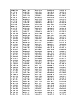E-­‐84483684	
  	
  	
  
V-­‐143271	
  	
  	
  	
  	
  
V-­‐219648	
  	
  	
  	
  	
  
V-­‐252232	
  	
  	
  	
  	
  
V-­‐253539	
  	
  	
  	
  	
  
V-­‐281672	
  	
  	
  	
  	
  
V-­‐349391	
  	
  	
  	
  	
  
V-­‐396601	
  	
  	
  	
  	
  
V-­‐591384	
  	
  	
  	
  	
  
V-­‐647899	
  	
  	
  	
  	
  
V-­‐679616	
  	
  	
  	
  	
  
V-­‐846201	
  	
  	
  	
  	
  
V-­‐1122121	
  	
  	
  	
  
V-­‐1138369	
  	
  	
  	
  
V-­‐1179893	
  	
  	
  	
  
V-­‐1337615	
  	
  	
  	
  
V-­‐1345003	
  	
  	
  	
  
V-­‐1345930	
  	
  	
  	
  
V-­‐1410181	
  	
  	
  	
  
V-­‐1423279	
  	
  	
  	
  
V-­‐1423546	
  	
  	
  	
  
V-­‐1583270	
  	
  	
  	
  
V-­‐1611072	
  	
  	
  	
  
V-­‐1613484	
  	
  	
  	
  
V-­‐1645091	
  	
  	
  	
  
V-­‐1660246	
  	
  	
  	
  
V-­‐1696858	
  	
  	
  	
  
V-­‐1710407	
  	
  	
  	
  
V-­‐1716276	
  	
  	
  	
  
V-­‐1719272	
  	
  	
  	
  
V-­‐1724579	
  	
  	
  	
  
V-­‐1733509	
  	
  	
  	
  
V-­‐1743494	
  	
  	
  	
  
V-­‐1753720	
  	
  	
  	
  
V-­‐1759612	
  	
  	
  	
  
V-­‐1759795	
  	
  	
  	
  
V-­‐1794600	
  	
  	
  	
  
V-­‐1825373	
  	
  	
  	
  
V-­‐1850197	
  	
  	
  	
  
V-­‐1850335	
  	
  	
  	
  
V-­‐1859517	
  	
  	
  	
  
V-­‐1876359	
  	
  	
  	
  
V-­‐1888063	
  	
  	
  	
  
V-­‐1898102	
  	
  	
  	
  
V-­‐1902443	
  	
  	
  	
  
V-­‐1987738	
  	
  	
  	
  
V-­‐1991913	
  	
  	
  	
  
V-­‐2014480	
  	
  	
  	
  
V-­‐6227395	
  	
  	
  	
  
V-­‐6234959	
  	
  	
  	
  
V-­‐6239984	
  	
  	
  	
  
V-­‐6250460	
  	
  	
  	
  
V-­‐6250763	
  	
  	
  	
  
V-­‐6254604	
  	
  	
  	
  
V-­‐6294022	
  	
  	
  	
  
V-­‐6294275	
  	
  	
  	
  
V-­‐6294534	
  	
  	
  	
  
V-­‐6300866	
  	
  	
  	
  
V-­‐6316683	
  	
  	
  	
  
V-­‐6330823	
  	
  	
  	
  
V-­‐6333401	
  	
  	
  	
  
V-­‐6339260	
  	
  	
  	
  
V-­‐6342790	
  	
  	
  	
  
V-­‐6345259	
  	
  	
  	
  
V-­‐6349112	
  	
  	
  	
  
V-­‐6387165	
  	
  	
  	
  
V-­‐6390218	
  	
  	
  	
  
V-­‐6425644	
  	
  	
  	
  
V-­‐6442322	
  	
  	
  	
  
V-­‐6443432	
  	
  	
  	
  
V-­‐6447704	
  	
  	
  	
  
V-­‐6452860	
  	
  	
  	
  
V-­‐6467384	
  	
  	
  	
  
V-­‐6500152	
  	
  	
  	
  
V-­‐6504386	
  	
  	
  	
  
V-­‐6512771	
  	
  	
  	
  
V-­‐6518069	
  	
  	
  	
  
V-­‐6523592	
  	
  	
  	
  
V-­‐6524035	
  	
  	
  	
  
V-­‐6526375	
  	
  	
  	
  
V-­‐6529988	
  	
  	
  	
  
V-­‐6545890	
  	
  	
  	
  
V-­‐6554277	
  	
  	
  	
  
V-­‐6554433	
  	
  	
  	
  
V-­‐6558850	
  	
  	
  	
  
V-­‐6560442	
  	
  	
  	
  
V-­‐6561135	
  	
  	
  	
  
V-­‐6561488	
  	
  	
  	
  
V-­‐6625245	
  	
  	
  	
  
V-­‐6651399	
  	
  	
  	
  
V-­‐6693076	
  	
  	
  	
  
V-­‐6702863	
  	
  	
  	
  
V-­‐6703162	
  	
  	
  	
  
V-­‐6729914	
  	
  	
  	
  
V-­‐6749101	
  	
  	
  	
  
V-­‐6809888	
  	
  	
  	
  
V-­‐10836796	
  	
  	
  
V-­‐10845581	
  	
  	
  
V-­‐10859709	
  	
  	
  
V-­‐10866187	
  	
  	
  
V-­‐10869610	
  	
  	
  
V-­‐10877052	
  	
  	
  
V-­‐10883809	
  	
  	
  
V-­‐10888620	
  	
  	
  
V-­‐10912329	
  	
  	
  
V-­‐10961054	
  	
  	
  
V-­‐10965949	
  	
  	
  
V-­‐10967696	
  	
  	
  
V-­‐10969546	
  	
  	
  
V-­‐10972300	
  	
  	
  
V-­‐10975371	
  	
  	
  
V-­‐10978418	
  	
  	
  
V-­‐10983924	
  	
  	
  
V-­‐11027703	
  	
  	
  
V-­‐11031727	
  	
  	
  
V-­‐11033575	
  	
  	
  
V-­‐11055581	
  	
  	
  
V-­‐11055825	
  	
  	
  
V-­‐11058351	
  	
  	
  
V-­‐11062390	
  	
  	
  
V-­‐11062895	
  	
  	
  
V-­‐11077238	
  	
  	
  
V-­‐11088194	
  	
  	
  
V-­‐11088804	
  	
  	
  
V-­‐11092694	
  	
  	
  
V-­‐11095522	
  	
  	
  
V-­‐11097214	
  	
  	
  
V-­‐11112637	
  	
  	
  
V-­‐11114506	
  	
  	
  
V-­‐11117949	
  	
  	
  
V-­‐11137838	
  	
  	
  
V-­‐11147997	
  	
  	
  
V-­‐11157381	
  	
  	
  
V-­‐11159604	
  	
  	
  
V-­‐11166786	
  	
  	
  
V-­‐11168333	
  	
  	
  
V-­‐11170259	
  	
  	
  
V-­‐11179115	
  	
  	
  
V-­‐11197831	
  	
  	
  
V-­‐11201213	
  	
  	
  
V-­‐11201957	
  	
  	
  
V-­‐11202544	
  	
  	
  
V-­‐11204540	
  	
  	
  
V-­‐11225403	
  	
  	
  
V-­‐13487076	
  	
  	
  
V-­‐13492448	
  	
  	
  
V-­‐13493794	
  	
  	
  
V-­‐13494046	
  	
  	
  
V-­‐13496336	
  	
  	
  
V-­‐13500433	
  	
  	
  
V-­‐13506161	
  	
  	
  
V-­‐13510924	
  	
  	
  
V-­‐13511020	
  	
  	
  
V-­‐13513794	
  	
  	
  
V-­‐13522585	
  	
  	
  
V-­‐13524258	
  	
  	
  
V-­‐13532633	
  	
  	
  
V-­‐13535437	
  	
  	
  
V-­‐13537807	
  	
  	
  
V-­‐13538324	
  	
  	
  
V-­‐13560765	
  	
  	
  
V-­‐13563801	
  	
  	
  
V-­‐13566313	
  	
  	
  
V-­‐13586099	
  	
  	
  
V-­‐13601877	
  	
  	
  
V-­‐13612126	
  	
  	
  
V-­‐13637596	
  	
  	
  
V-­‐13642174	
  	
  	
  
V-­‐13649433	
  	
  	
  
V-­‐13651478	
  	
  	
  
V-­‐13655453	
  	
  	
  
V-­‐13658083	
  	
  	
  
V-­‐13666106	
  	
  	
  
V-­‐13668974	
  	
  	
  
V-­‐13672965	
  	
  	
  
V-­‐13684120	
  	
  	
  
V-­‐13684941	
  	
  	
  
V-­‐13686269	
  	
  	
  
V-­‐13689050	
  	
  	
  
V-­‐13691950	
  	
  	
  
V-­‐13694718	
  	
  	
  
V-­‐13704445	
  	
  	
  
V-­‐13708559	
  	
  	
  
V-­‐13712551	
  	
  	
  
V-­‐13713467	
  	
  	
  
V-­‐13715008	
  	
  	
  
V-­‐13715182	
  	
  	
  
V-­‐13717846	
  	
  	
  
V-­‐13720073	
  	
  	
  
V-­‐13721414	
  	
  	
  
V-­‐13722719	
  	
  	
  
V-­‐13727588	
  	
  	
  
V-­‐16429236	
  	
  	
  
V-­‐16435513	
  	
  	
  
V-­‐16437480	
  	
  	
  
V-­‐16454367	
  	
  	
  
V-­‐16455196	
  	
  	
  
V-­‐16472813	
  	
  	
  
V-­‐16480189	
  	
  	
  
V-­‐16501238	
  	
  	
  
V-­‐16505978	
  	
  	
  
V-­‐16507660	
  	
  	
  
V-­‐16508240	
  	
  	
  
V-­‐16531901	
  	
  	
  
V-­‐16547821	
  	
  	
  
V-­‐16549617	
  	
  	
  
V-­‐16550060	
  	
  	
  
V-­‐16564157	
  	
  	
  
V-­‐16564413	
  	
  	
  
V-­‐16595879	
  	
  	
  
V-­‐16596236	
  	
  	
  
V-­‐16605580	
  	
  	
  
V-­‐16661324	
  	
  	
  
V-­‐16661521	
  	
  	
  
V-­‐16665026	
  	
  	
  
V-­‐16683357	
  	
  	
  
V-­‐16691697	
  	
  	
  
V-­‐16726862	
  	
  	
  
V-­‐16736559	
  	
  	
  
V-­‐16740755	
  	
  	
  
V-­‐16772831	
  	
  	
  
V-­‐16778524	
  	
  	
  
V-­‐16784526	
  	
  	
  
V-­‐16814471	
  	
  	
  
V-­‐16823091	
  	
  	
  
V-­‐16830167	
  	
  	
  
V-­‐16832091	
  	
  	
  
V-­‐16837961	
  	
  	
  
V-­‐16870349	
  	
  	
  
V-­‐16878393	
  	
  	
  
V-­‐16891900	
  	
  	
  
V-­‐16895406	
  	
  	
  
V-­‐16896208	
  	
  	
  
V-­‐16970763	
  	
  	
  
V-­‐16971898	
  	
  	
  
V-­‐17034359	
  	
  	
  
V-­‐17041010	
  	
  	
  
V-­‐17050908	
  	
  	
  
V-­‐17070680	
  	
  	
  
V-­‐17072201	
  	
  	
  
 