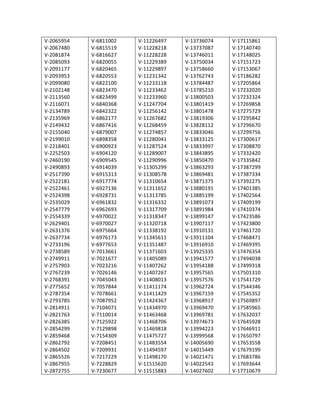 V-­‐2065954	
  	
  	
  	
  
V-­‐2067480	
  	
  	
  	
  
V-­‐2081874	
  	
  	
  	
  
V-­‐2085093	
  	
  	
  	
  
V-­‐2091177	
  	
  	
  	
  
V-­‐2093953	
  	
  	
  	
  
V-­‐2099080	
  	
  	
  	
  
V-­‐2102148	
  	
  	
  	
  
V-­‐2113560	
  	
  	
  	
  
V-­‐2116071	
  	
  	
  	
  
V-­‐2134789	
  	
  	
  	
  
V-­‐2135969	
  	
  	
  	
  
V-­‐2149432	
  	
  	
  	
  
V-­‐2155040	
  	
  	
  	
  
V-­‐2199010	
  	
  	
  	
  
V-­‐2218401	
  	
  	
  	
  
V-­‐2252503	
  	
  	
  	
  
V-­‐2460190	
  	
  	
  	
  
V-­‐2490893	
  	
  	
  	
  
V-­‐2517390	
  	
  	
  	
  
V-­‐2522181	
  	
  	
  	
  
V-­‐2522461	
  	
  	
  	
  
V-­‐2524398	
  	
  	
  	
  
V-­‐2535029	
  	
  	
  	
  
V-­‐2547779	
  	
  	
  	
  
V-­‐2554339	
  	
  	
  	
  
V-­‐2629401	
  	
  	
  	
  
V-­‐2631376	
  	
  	
  	
  
V-­‐2637734	
  	
  	
  	
  
V-­‐2733196	
  	
  	
  	
  
V-­‐2738589	
  	
  	
  	
  
V-­‐2749911	
  	
  	
  	
  
V-­‐2757903	
  	
  	
  	
  
V-­‐2767239	
  	
  	
  	
  
V-­‐2768391	
  	
  	
  	
  
V-­‐2775652	
  	
  	
  	
  
V-­‐2787354	
  	
  	
  	
  
V-­‐2793785	
  	
  	
  	
  
V-­‐2814911	
  	
  	
  	
  
V-­‐2821763	
  	
  	
  	
  
V-­‐2826385	
  	
  	
  	
  
V-­‐2854299	
  	
  	
  	
  
V-­‐2859468	
  	
  	
  	
  
V-­‐2862792	
  	
  	
  	
  
V-­‐2864502	
  	
  	
  	
  
V-­‐2865526	
  	
  	
  	
  
V-­‐2867955	
  	
  	
  	
  
V-­‐2872755	
  	
  	
  	
  
V-­‐6811002	
  	
  	
  	
  
V-­‐6815519	
  	
  	
  	
  
V-­‐6816627	
  	
  	
  	
  
V-­‐6820055	
  	
  	
  	
  
V-­‐6820465	
  	
  	
  	
  
V-­‐6820553	
  	
  	
  	
  
V-­‐6822100	
  	
  	
  	
  
V-­‐6823470	
  	
  	
  	
  
V-­‐6823499	
  	
  	
  	
  
V-­‐6840368	
  	
  	
  	
  
V-­‐6842322	
  	
  	
  	
  
V-­‐6862177	
  	
  	
  	
  
V-­‐6867416	
  	
  	
  	
  
V-­‐6879007	
  	
  	
  	
  
V-­‐6898358	
  	
  	
  	
  
V-­‐6900923	
  	
  	
  	
  
V-­‐6904120	
  	
  	
  	
  
V-­‐6909545	
  	
  	
  	
  
V-­‐6914039	
  	
  	
  	
  
V-­‐6915313	
  	
  	
  	
  
V-­‐6917774	
  	
  	
  	
  
V-­‐6927136	
  	
  	
  	
  
V-­‐6928731	
  	
  	
  	
  
V-­‐6961832	
  	
  	
  	
  
V-­‐6962693	
  	
  	
  	
  
V-­‐6970022	
  	
  	
  	
  
V-­‐6970027	
  	
  	
  	
  
V-­‐6975664	
  	
  	
  	
  
V-­‐6976173	
  	
  	
  	
  
V-­‐6977653	
  	
  	
  	
  
V-­‐7013661	
  	
  	
  	
  
V-­‐7021677	
  	
  	
  	
  
V-­‐7023216	
  	
  	
  	
  
V-­‐7026146	
  	
  	
  	
  
V-­‐7045043	
  	
  	
  	
  
V-­‐7057844	
  	
  	
  	
  
V-­‐7078661	
  	
  	
  	
  
V-­‐7087952	
  	
  	
  	
  
V-­‐7104071	
  	
  	
  	
  
V-­‐7110014	
  	
  	
  	
  
V-­‐7125922	
  	
  	
  	
  
V-­‐7129898	
  	
  	
  	
  
V-­‐7154309	
  	
  	
  	
  
V-­‐7208451	
  	
  	
  	
  
V-­‐7209931	
  	
  	
  	
  
V-­‐7217229	
  	
  	
  	
  
V-­‐7228829	
  	
  	
  	
  
V-­‐7230677	
  	
  	
  	
  
V-­‐11226497	
  	
  	
  
V-­‐11228218	
  	
  	
  
V-­‐11228228	
  	
  	
  
V-­‐11229389	
  	
  	
  
V-­‐11229897	
  	
  	
  
V-­‐11231342	
  	
  	
  
V-­‐11233118	
  	
  	
  
V-­‐11233462	
  	
  	
  
V-­‐11233960	
  	
  	
  
V-­‐11247704	
  	
  	
  
V-­‐11256142	
  	
  	
  
V-­‐11267682	
  	
  	
  
V-­‐11268459	
  	
  	
  
V-­‐11274857	
  	
  	
  
V-­‐11280041	
  	
  	
  
V-­‐11287524	
  	
  	
  
V-­‐11289007	
  	
  	
  
V-­‐11290996	
  	
  	
  
V-­‐11305299	
  	
  	
  
V-­‐11308578	
  	
  	
  
V-­‐11310654	
  	
  	
  
V-­‐11311652	
  	
  	
  
V-­‐11313785	
  	
  	
  
V-­‐11316332	
  	
  	
  
V-­‐11317709	
  	
  	
  
V-­‐11318347	
  	
  	
  
V-­‐11320718	
  	
  	
  
V-­‐11338192	
  	
  	
  
V-­‐11345611	
  	
  	
  
V-­‐11351487	
  	
  	
  
V-­‐11371603	
  	
  	
  
V-­‐11405089	
  	
  	
  
V-­‐11407262	
  	
  	
  
V-­‐11407267	
  	
  	
  
V-­‐11408013	
  	
  	
  
V-­‐11411174	
  	
  	
  
V-­‐11411429	
  	
  	
  
V-­‐11424367	
  	
  	
  
V-­‐11434970	
  	
  	
  
V-­‐11463468	
  	
  	
  
V-­‐11468706	
  	
  	
  
V-­‐11469818	
  	
  	
  
V-­‐11475727	
  	
  	
  
V-­‐11483554	
  	
  	
  
V-­‐11494597	
  	
  	
  
V-­‐11498170	
  	
  	
  
V-­‐11515620	
  	
  	
  
V-­‐11515883	
  	
  	
  
V-­‐13736074	
  	
  	
  
V-­‐13737087	
  	
  	
  
V-­‐13746011	
  	
  	
  
V-­‐13750034	
  	
  	
  
V-­‐13758660	
  	
  	
  
V-­‐13762743	
  	
  	
  
V-­‐13784487	
  	
  	
  
V-­‐13785210	
  	
  	
  
V-­‐13800503	
  	
  	
  
V-­‐13801419	
  	
  	
  
V-­‐13801478	
  	
  	
  
V-­‐13819306	
  	
  	
  
V-­‐13828112	
  	
  	
  
V-­‐13833046	
  	
  	
  
V-­‐13833125	
  	
  	
  
V-­‐13833997	
  	
  	
  
V-­‐13843895	
  	
  	
  
V-­‐13850470	
  	
  	
  
V-­‐13863293	
  	
  	
  
V-­‐13869481	
  	
  	
  
V-­‐13871375	
  	
  	
  
V-­‐13880191	
  	
  	
  
V-­‐13885199	
  	
  	
  
V-­‐13891073	
  	
  	
  
V-­‐13891984	
  	
  	
  
V-­‐13899147	
  	
  	
  
V-­‐13907117	
  	
  	
  
V-­‐13910131	
  	
  	
  
V-­‐13911104	
  	
  	
  
V-­‐13916910	
  	
  	
  
V-­‐13925335	
  	
  	
  
V-­‐13941577	
  	
  	
  
V-­‐13954188	
  	
  	
  
V-­‐13957565	
  	
  	
  
V-­‐13957576	
  	
  	
  
V-­‐13962724	
  	
  	
  
V-­‐13967159	
  	
  	
  
V-­‐13968917	
  	
  	
  
V-­‐13969470	
  	
  	
  
V-­‐13969781	
  	
  	
  
V-­‐13974673	
  	
  	
  
V-­‐13994223	
  	
  	
  
V-­‐13999568	
  	
  	
  
V-­‐14005690	
  	
  	
  
V-­‐14015449	
  	
  	
  
V-­‐14021471	
  	
  	
  
V-­‐14022543	
  	
  	
  
V-­‐14027602	
  	
  	
  
V-­‐17115861	
  	
  	
  
V-­‐17140740	
  	
  	
  
V-­‐17148025	
  	
  	
  
V-­‐17151723	
  	
  	
  
V-­‐17153067	
  	
  	
  
V-­‐17186282	
  	
  	
  
V-­‐17205864	
  	
  	
  
V-­‐17232020	
  	
  	
  
V-­‐17232324	
  	
  	
  
V-­‐17269858	
  	
  	
  
V-­‐17275729	
  	
  	
  
V-­‐17295842	
  	
  	
  
V-­‐17296670	
  	
  	
  
V-­‐17299756	
  	
  	
  
V-­‐17300617	
  	
  	
  
V-­‐17308870	
  	
  	
  
V-­‐17332420	
  	
  	
  
V-­‐17335842	
  	
  	
  
V-­‐17387299	
  	
  	
  
V-­‐17387334	
  	
  	
  
V-­‐17392275	
  	
  	
  
V-­‐17401385	
  	
  	
  
V-­‐17402564	
  	
  	
  
V-­‐17409199	
  	
  	
  
V-­‐17410374	
  	
  	
  
V-­‐17423586	
  	
  	
  
V-­‐17423800	
  	
  	
  
V-­‐17461720	
  	
  	
  
V-­‐17468471	
  	
  	
  
V-­‐17469395	
  	
  	
  
V-­‐17476354	
  	
  	
  
V-­‐17494038	
  	
  	
  
V-­‐17499318	
  	
  	
  
V-­‐17501310	
  	
  	
  
V-­‐17541729	
  	
  	
  
V-­‐17544346	
  	
  	
  
V-­‐17545352	
  	
  	
  
V-­‐17569897	
  	
  	
  
V-­‐17585965	
  	
  	
  
V-­‐17632037	
  	
  	
  
V-­‐17645928	
  	
  	
  
V-­‐17646911	
  	
  	
  
V-­‐17650797	
  	
  	
  
V-­‐17653558	
  	
  	
  
V-­‐17679199	
  	
  	
  
V-­‐17683786	
  	
  	
  
V-­‐17693644	
  	
  	
  
V-­‐17710679	
  	
  	
  
 