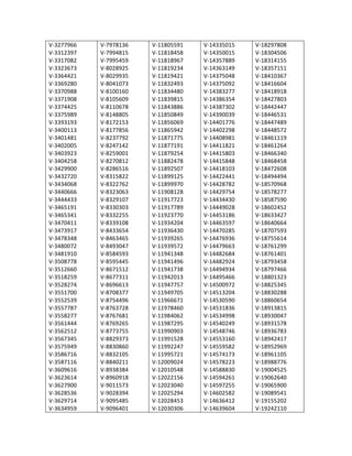 V-­‐3277966	
  	
  	
  	
  
V-­‐3312397	
  	
  	
  	
  
V-­‐3317082	
  	
  	
  	
  
V-­‐3323673	
  	
  	
  	
  
V-­‐3364421	
  	
  	
  	
  
V-­‐3369280	
  	
  	
  	
  
V-­‐3370988	
  	
  	
  	
  
V-­‐3371908	
  	
  	
  	
  
V-­‐3374425	
  	
  	
  	
  
V-­‐3375989	
  	
  	
  	
  
V-­‐3393193	
  	
  	
  	
  
V-­‐3400113	
  	
  	
  	
  
V-­‐3401481	
  	
  	
  	
  
V-­‐3402005	
  	
  	
  	
  
V-­‐3403923	
  	
  	
  	
  
V-­‐3404258	
  	
  	
  	
  
V-­‐3429900	
  	
  	
  	
  
V-­‐3432720	
  	
  	
  	
  
V-­‐3434068	
  	
  	
  	
  
V-­‐3440666	
  	
  	
  	
  
V-­‐3444433	
  	
  	
  	
  
V-­‐3465191	
  	
  	
  	
  
V-­‐3465341	
  	
  	
  	
  
V-­‐3470411	
  	
  	
  	
  
V-­‐3473917	
  	
  	
  	
  
V-­‐3478348	
  	
  	
  	
  
V-­‐3480072	
  	
  	
  	
  
V-­‐3481910	
  	
  	
  	
  
V-­‐3508778	
  	
  	
  	
  
V-­‐3512660	
  	
  	
  	
  
V-­‐3518259	
  	
  	
  	
  
V-­‐3528274	
  	
  	
  	
  
V-­‐3551700	
  	
  	
  	
  
V-­‐3552539	
  	
  	
  	
  
V-­‐3557787	
  	
  	
  	
  
V-­‐3558277	
  	
  	
  	
  
V-­‐3561444	
  	
  	
  	
  
V-­‐3562512	
  	
  	
  	
  
V-­‐3567345	
  	
  	
  	
  
V-­‐3575949	
  	
  	
  	
  
V-­‐3586716	
  	
  	
  	
  
V-­‐3587116	
  	
  	
  	
  
V-­‐3609616	
  	
  	
  	
  
V-­‐3623614	
  	
  	
  	
  
V-­‐3627900	
  	
  	
  	
  
V-­‐3628536	
  	
  	
  	
  
V-­‐3629714	
  	
  	
  	
  
V-­‐3634959	
  	
  	
  	
  
V-­‐7978136	
  	
  	
  	
  
V-­‐7994815	
  	
  	
  	
  
V-­‐7995459	
  	
  	
  	
  
V-­‐8028925	
  	
  	
  	
  
V-­‐8029935	
  	
  	
  	
  
V-­‐8041073	
  	
  	
  	
  
V-­‐8100160	
  	
  	
  	
  
V-­‐8105609	
  	
  	
  	
  
V-­‐8110678	
  	
  	
  	
  
V-­‐8148805	
  	
  	
  	
  
V-­‐8172153	
  	
  	
  	
  
V-­‐8177856	
  	
  	
  	
  
V-­‐8237792	
  	
  	
  	
  
V-­‐8247142	
  	
  	
  	
  
V-­‐8259001	
  	
  	
  	
  
V-­‐8270812	
  	
  	
  	
  
V-­‐8286516	
  	
  	
  	
  
V-­‐8315822	
  	
  	
  	
  
V-­‐8322762	
  	
  	
  	
  
V-­‐8323063	
  	
  	
  	
  
V-­‐8329107	
  	
  	
  	
  
V-­‐8330303	
  	
  	
  	
  
V-­‐8332255	
  	
  	
  	
  
V-­‐8339108	
  	
  	
  	
  
V-­‐8433654	
  	
  	
  	
  
V-­‐8463465	
  	
  	
  	
  
V-­‐8493047	
  	
  	
  	
  
V-­‐8584593	
  	
  	
  	
  
V-­‐8595445	
  	
  	
  	
  
V-­‐8671512	
  	
  	
  	
  
V-­‐8677311	
  	
  	
  	
  
V-­‐8696613	
  	
  	
  	
  
V-­‐8708377	
  	
  	
  	
  
V-­‐8754496	
  	
  	
  	
  
V-­‐8763728	
  	
  	
  	
  
V-­‐8767681	
  	
  	
  	
  
V-­‐8769265	
  	
  	
  	
  
V-­‐8773755	
  	
  	
  	
  
V-­‐8829373	
  	
  	
  	
  
V-­‐8830860	
  	
  	
  	
  
V-­‐8832105	
  	
  	
  	
  
V-­‐8840211	
  	
  	
  	
  
V-­‐8938384	
  	
  	
  	
  
V-­‐8960918	
  	
  	
  	
  
V-­‐9011573	
  	
  	
  	
  
V-­‐9028394	
  	
  	
  	
  
V-­‐9095485	
  	
  	
  	
  
V-­‐9096401	
  	
  	
  	
  
V-­‐11805591	
  	
  	
  
V-­‐11818458	
  	
  	
  
V-­‐11818967	
  	
  	
  
V-­‐11819234	
  	
  	
  
V-­‐11819421	
  	
  	
  
V-­‐11832493	
  	
  	
  
V-­‐11834480	
  	
  	
  
V-­‐11839815	
  	
  	
  
V-­‐11843886	
  	
  	
  
V-­‐11850849	
  	
  	
  
V-­‐11856069	
  	
  	
  
V-­‐11865942	
  	
  	
  
V-­‐11871775	
  	
  	
  
V-­‐11877191	
  	
  	
  
V-­‐11879254	
  	
  	
  
V-­‐11882478	
  	
  	
  
V-­‐11892507	
  	
  	
  
V-­‐11899125	
  	
  	
  
V-­‐11899970	
  	
  	
  
V-­‐11908128	
  	
  	
  
V-­‐11917723	
  	
  	
  
V-­‐11917789	
  	
  	
  
V-­‐11923770	
  	
  	
  
V-­‐11934204	
  	
  	
  
V-­‐11936430	
  	
  	
  
V-­‐11939265	
  	
  	
  
V-­‐11939572	
  	
  	
  
V-­‐11941348	
  	
  	
  
V-­‐11941496	
  	
  	
  
V-­‐11941738	
  	
  	
  
V-­‐11942013	
  	
  	
  
V-­‐11947757	
  	
  	
  
V-­‐11949705	
  	
  	
  
V-­‐11966671	
  	
  	
  
V-­‐11978460	
  	
  	
  
V-­‐11984062	
  	
  	
  
V-­‐11987295	
  	
  	
  
V-­‐11990903	
  	
  	
  
V-­‐11991528	
  	
  	
  
V-­‐11992247	
  	
  	
  
V-­‐11995721	
  	
  	
  
V-­‐12009024	
  	
  	
  
V-­‐12010548	
  	
  	
  
V-­‐12022156	
  	
  	
  
V-­‐12023040	
  	
  	
  
V-­‐12025294	
  	
  	
  
V-­‐12028453	
  	
  	
  
V-­‐12030306	
  	
  	
  
V-­‐14335015	
  	
  	
  
V-­‐14350015	
  	
  	
  
V-­‐14357889	
  	
  	
  
V-­‐14363149	
  	
  	
  
V-­‐14375048	
  	
  	
  
V-­‐14375092	
  	
  	
  
V-­‐14383277	
  	
  	
  
V-­‐14386354	
  	
  	
  
V-­‐14387302	
  	
  	
  
V-­‐14390039	
  	
  	
  
V-­‐14401776	
  	
  	
  
V-­‐14402298	
  	
  	
  
V-­‐14408981	
  	
  	
  
V-­‐14411821	
  	
  	
  
V-­‐14415803	
  	
  	
  
V-­‐14415848	
  	
  	
  
V-­‐14418103	
  	
  	
  
V-­‐14422441	
  	
  	
  
V-­‐14428782	
  	
  	
  
V-­‐14429754	
  	
  	
  
V-­‐14434430	
  	
  	
  
V-­‐14449028	
  	
  	
  
V-­‐14453186	
  	
  	
  
V-­‐14463597	
  	
  	
  
V-­‐14470285	
  	
  	
  
V-­‐14476936	
  	
  	
  
V-­‐14479663	
  	
  	
  
V-­‐14482684	
  	
  	
  
V-­‐14482924	
  	
  	
  
V-­‐14494934	
  	
  	
  
V-­‐14495466	
  	
  	
  
V-­‐14500972	
  	
  	
  
V-­‐14513204	
  	
  	
  
V-­‐14530590	
  	
  	
  
V-­‐14531836	
  	
  	
  
V-­‐14534998	
  	
  	
  
V-­‐14540249	
  	
  	
  
V-­‐14548746	
  	
  	
  
V-­‐14553160	
  	
  	
  
V-­‐14559582	
  	
  	
  
V-­‐14574173	
  	
  	
  
V-­‐14578223	
  	
  	
  
V-­‐14588830	
  	
  	
  
V-­‐14594261	
  	
  	
  
V-­‐14597255	
  	
  	
  
V-­‐14602582	
  	
  	
  
V-­‐14636412	
  	
  	
  
V-­‐14639604	
  	
  	
  
V-­‐18297808	
  	
  	
  
V-­‐18304506	
  	
  	
  
V-­‐18314155	
  	
  	
  
V-­‐18357151	
  	
  	
  
V-­‐18410367	
  	
  	
  
V-­‐18416604	
  	
  	
  
V-­‐18418918	
  	
  	
  
V-­‐18427803	
  	
  	
  
V-­‐18442447	
  	
  	
  
V-­‐18446531	
  	
  	
  
V-­‐18447489	
  	
  	
  
V-­‐18448572	
  	
  	
  
V-­‐18461119	
  	
  	
  
V-­‐18461264	
  	
  	
  
V-­‐18466340	
  	
  	
  
V-­‐18468458	
  	
  	
  
V-­‐18472608	
  	
  	
  
V-­‐18494494	
  	
  	
  
V-­‐18570968	
  	
  	
  
V-­‐18578277	
  	
  	
  
V-­‐18587590	
  	
  	
  
V-­‐18602452	
  	
  	
  
V-­‐18633427	
  	
  	
  
V-­‐18640664	
  	
  	
  
V-­‐18707593	
  	
  	
  
V-­‐18755614	
  	
  	
  
V-­‐18761299	
  	
  	
  
V-­‐18761401	
  	
  	
  
V-­‐18793458	
  	
  	
  
V-­‐18797466	
  	
  	
  
V-­‐18801323	
  	
  	
  
V-­‐18825345	
  	
  	
  
V-­‐18830288	
  	
  	
  
V-­‐18860654	
  	
  	
  
V-­‐18913815	
  	
  	
  
V-­‐18930047	
  	
  	
  
V-­‐18931578	
  	
  	
  
V-­‐18936783	
  	
  	
  
V-­‐18942417	
  	
  	
  
V-­‐18952969	
  	
  	
  
V-­‐18961105	
  	
  	
  
V-­‐18988776	
  	
  	
  
V-­‐19004525	
  	
  	
  
V-­‐19062640	
  	
  	
  
V-­‐19065900	
  	
  	
  
V-­‐19089541	
  	
  	
  
V-­‐19155202	
  	
  	
  
V-­‐19242110	
  	
  	
  
 