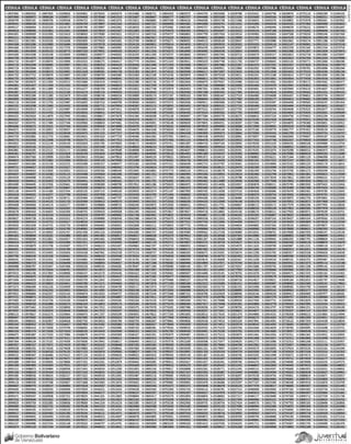 Uso de divisas estudiantes 