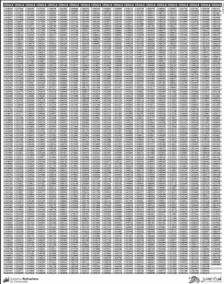 Uso de divisas estudiantes 