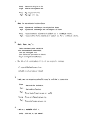 Wrong : Be sure and study for the test.
Right : Be sure to study for the test.
Wrong : Try and get some rest.
Right : Try to get some rest.
9.
that. Do not omit that in noun clause.
Wrong : My objective to smoking is it is dangerous to health.
Right : My objective to smoking is that it is dangerous to health.
Wrong : He assured me he understood my problem and he would try to help me.
Right : He assured me that he understood my problem and that he would try to help me.
10.
their, there, they're.
They're over there beside the cabinet.
I am not interested in their motives.
There was nothing left to do.
There are several reasons for his actions.
They're coming later this afternoon.
1. its, it's. It's is a contraction of it is. Its is a possessive pronoun.
It's essential that we leave on time.
Its habits have been studied in detail.
2.
kind, sort are singular words which may be modified by that or this.
Wrong :
I like these kind of students.
Right :
I like this kind of student.
Right :
These kinds of machines are very useful.
Wrong : Those sort of people amuse me.
Right :
That sort of person amuses me.
3.
kind of a, sort of a. Omit "a."
Wrong : What sort of a wife is she ?
 