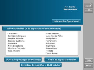 Macaxeira Córrego do Jenipapo Brejo de Beberibe Brejo da Guabiraba Guabiraba Nova Descoberta Morro da Cenceição Casa Amarela Vasco da Gama Auto José do Pinho Mangabeira Tamarineira Rosarinho Espinheiro Encruzilhada Torreão Santo Amaro Bairros Atendidos (% da população residente do Recife) Informações Operacionais 16,48 % da população do Município 7,02 % da população da RMR Densidade Demográfica = 40,31 hab/km 2 Av. Norte Miguel Arraes de Alencar 