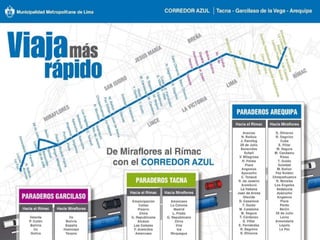 Corredor Azul - Lima Metropolitana