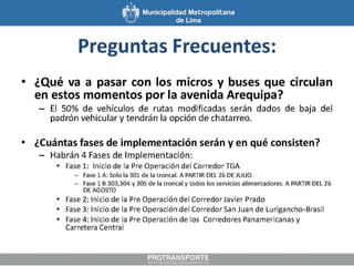 Corredor Azul - Lima Metropolitana